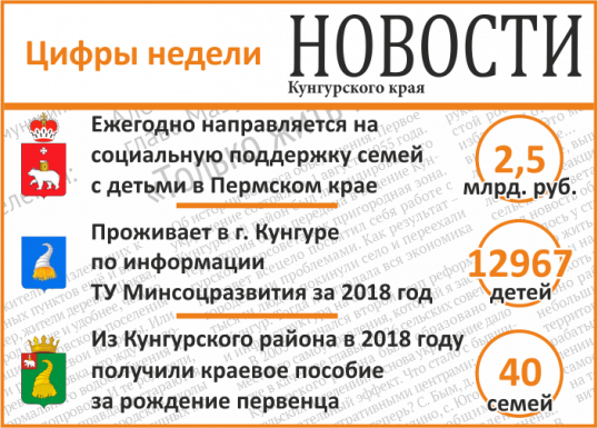 Цифры недели от газеты «Новости Кунгурского края»